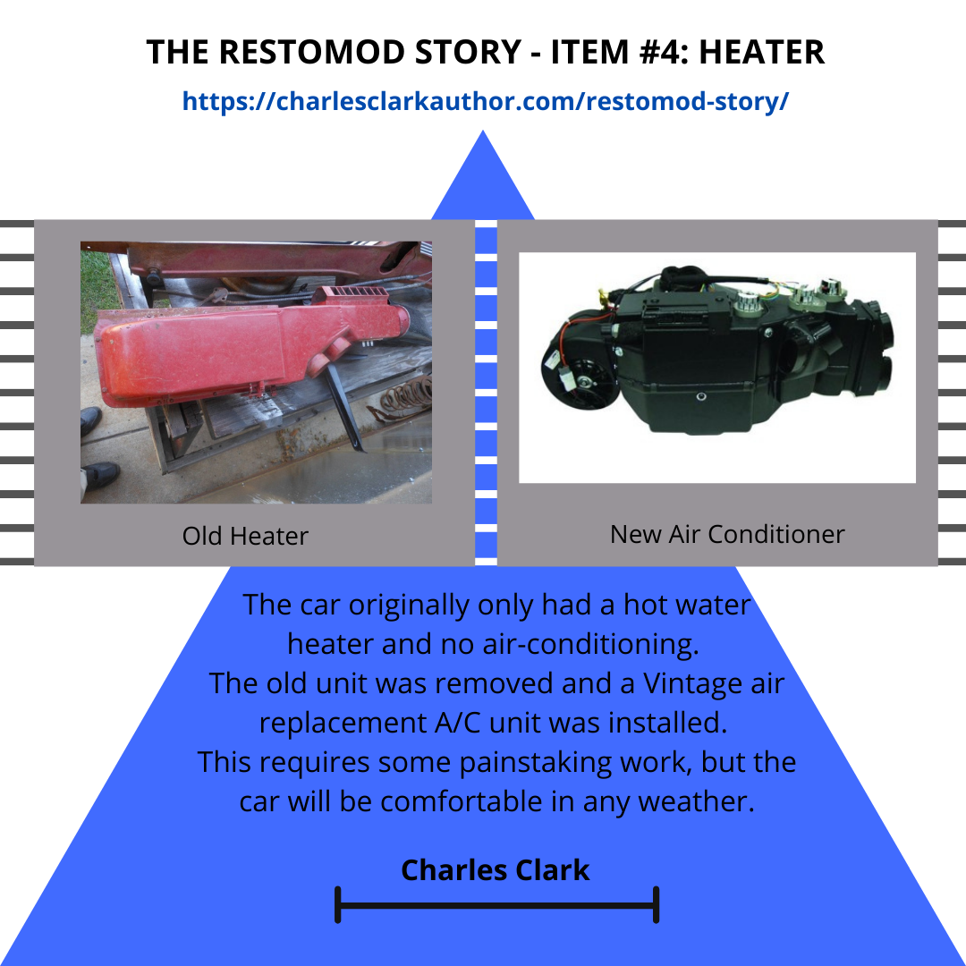 THE RESTOMOD STORY - ITEM #4: Heater